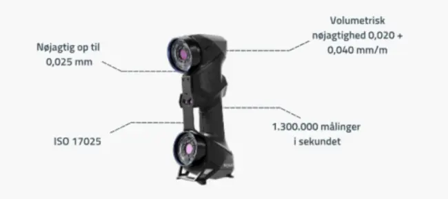 HandySCAN Black Elite hos Scan-Speak
