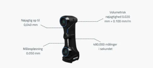 HandySCAN 700 hos Budweg